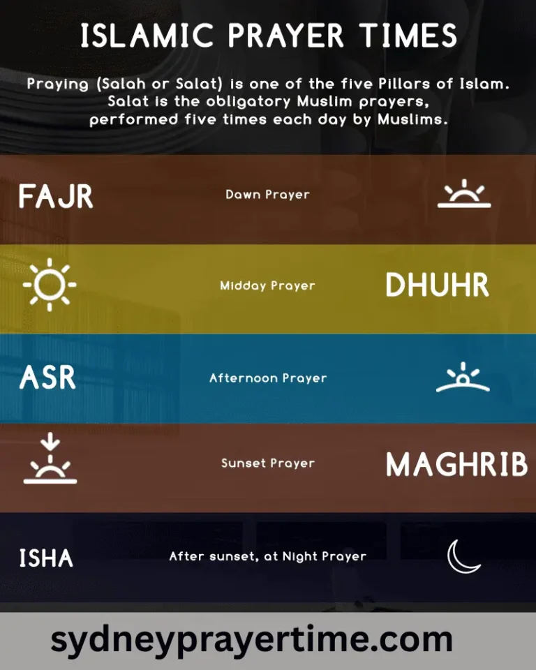 Sydney Prayer Times for July 1 Sydney Prayer Times July